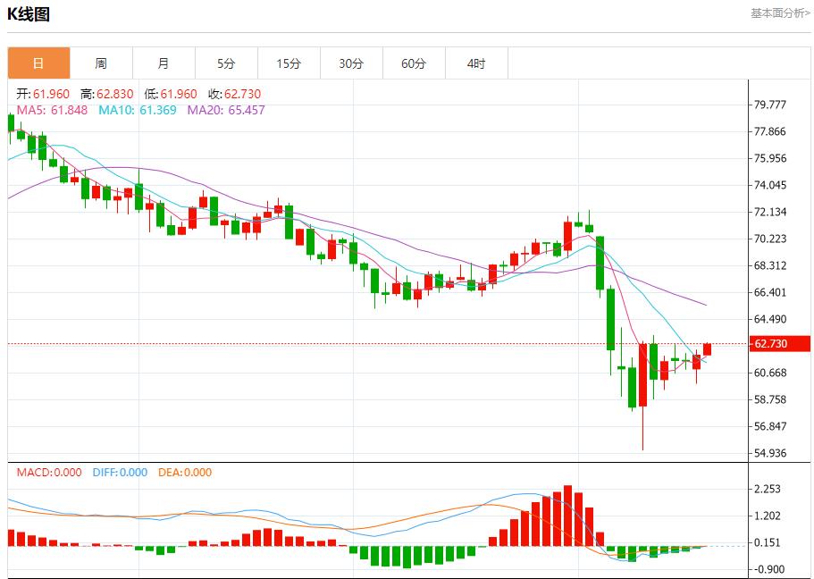 特朗普痛批鲍威尔降息太慢，4月17日现货黄金、白银、原油、外汇短线走势分析(图5)
